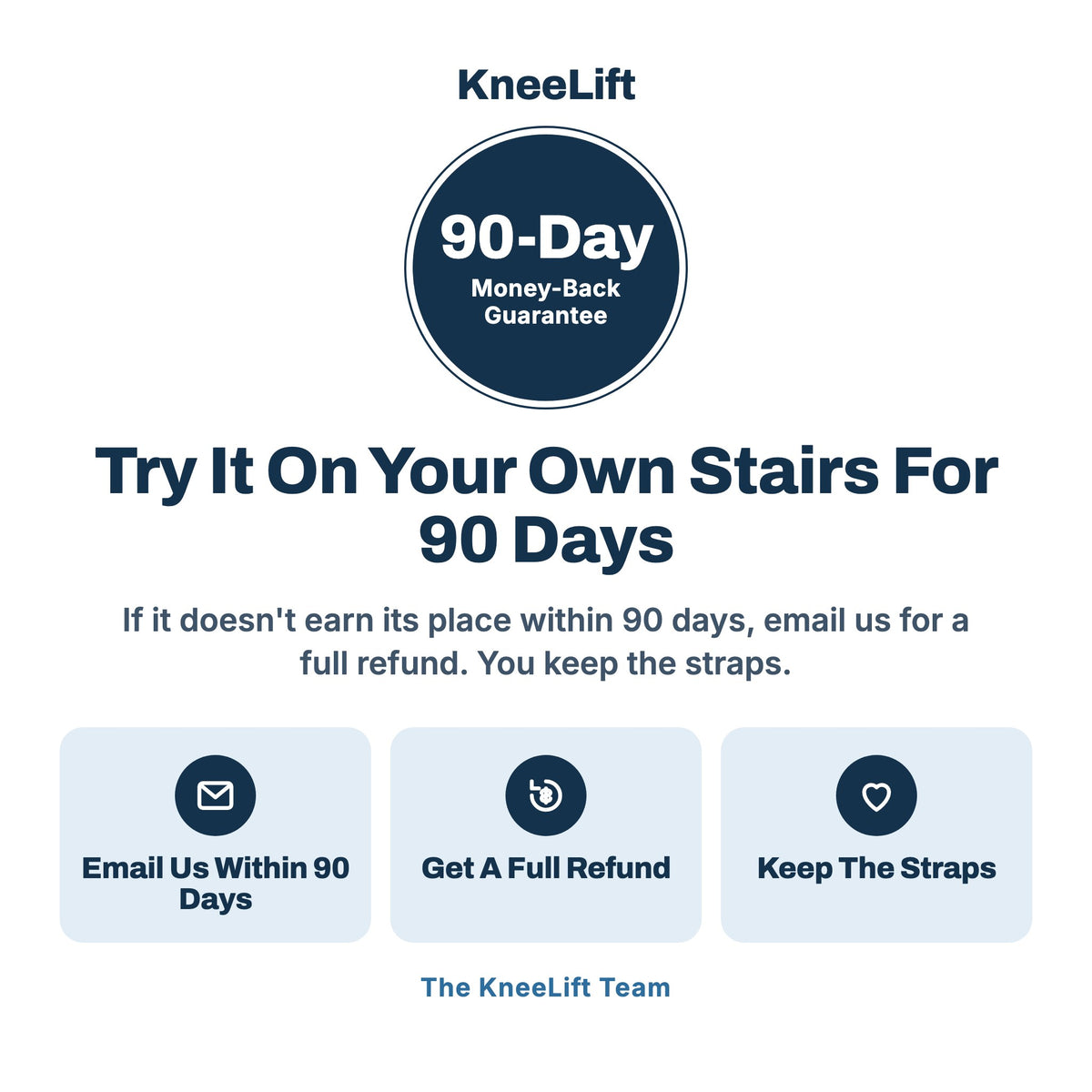 90-Day Money-Back Guarantee: try it on your own stairs, keep the straps